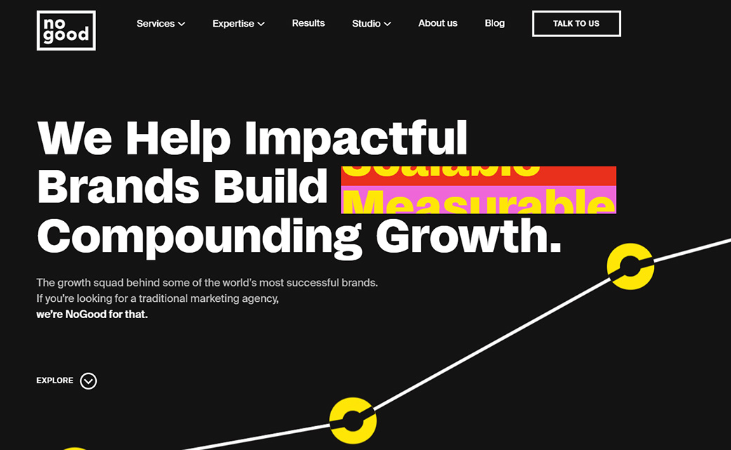 NoGood - Building Sustainable Compound Growth