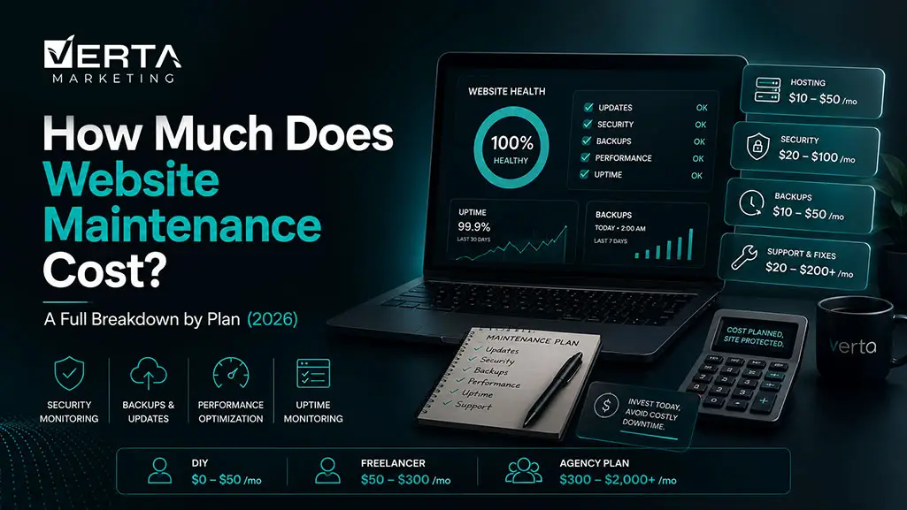 Website Maintenance Cost 2026: Pricing and What's Included