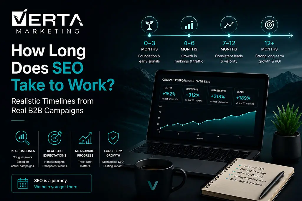 How Long Does SEO Take to Work? Realistic Timelines from Real B2B Campaigns